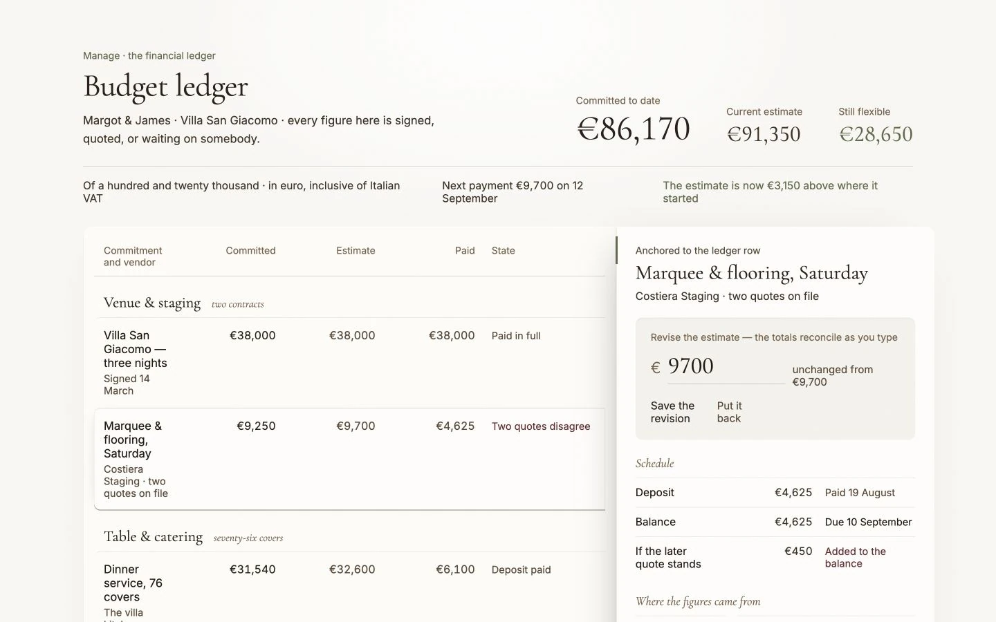 Preview of the budget ledger, with committed costs, estimates, payments, and quote details